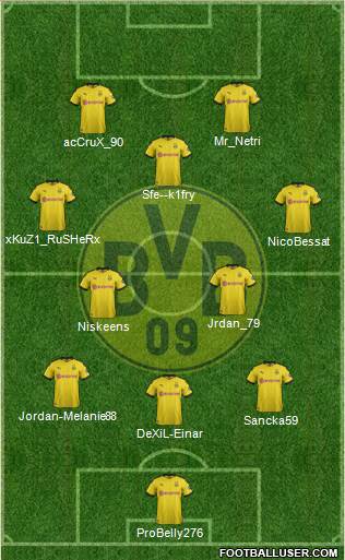 Borussia Dortmund Formation 2019