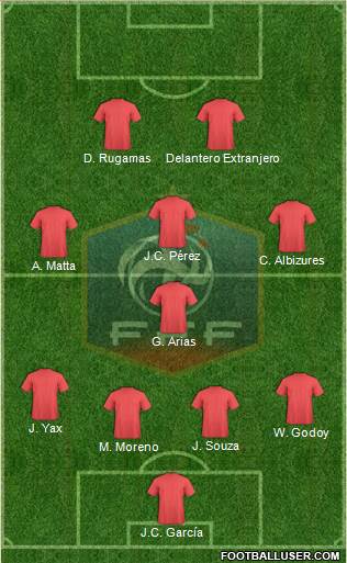 France Formation 2019