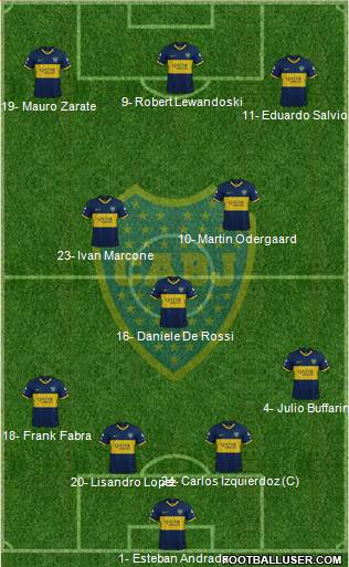 Boca Juniors Formation 2019