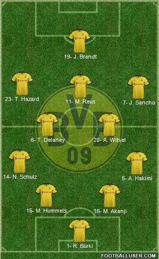 Borussia Dortmund Formation 2019