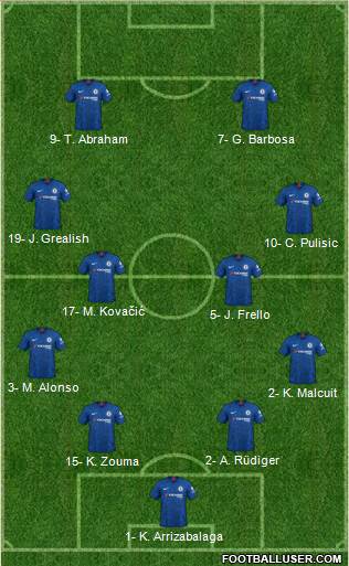 Chelsea Formation 2019