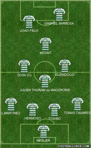 Celtic football formation