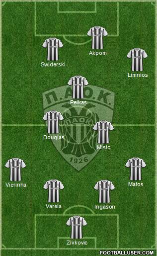 AS PAOK Salonika Formation 2019