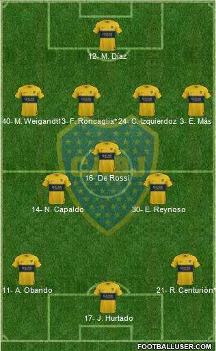 Boca Juniors Formation 2019