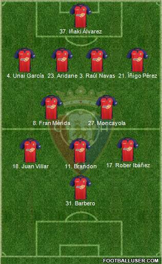 C. At. Osasuna Formation 2019