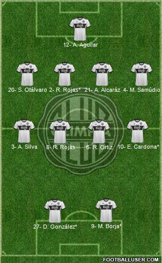 C Olimpia Formation 2019