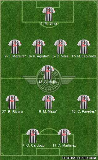 C Libertad Formation 2019