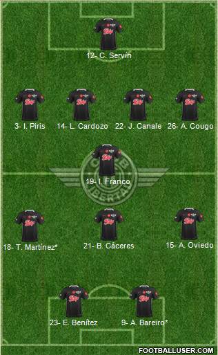 C Libertad Formation 2019