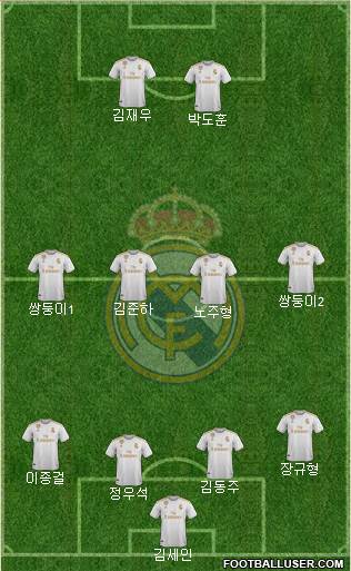 Real Madrid C.F. Formation 2019