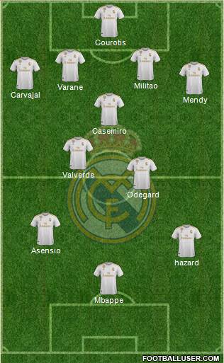 Real Madrid C.F. Formation 2019