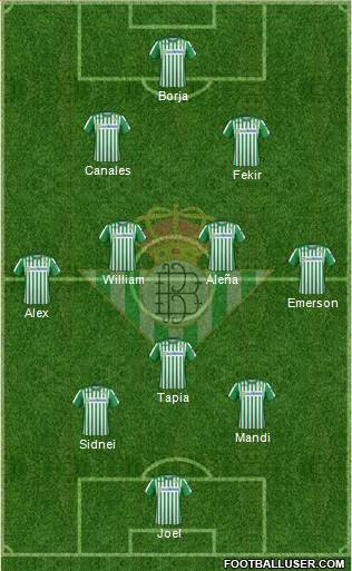 Real Betis B., S.A.D. Formation 2019