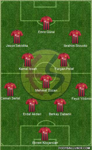 Eskisehirspor Formation 2019