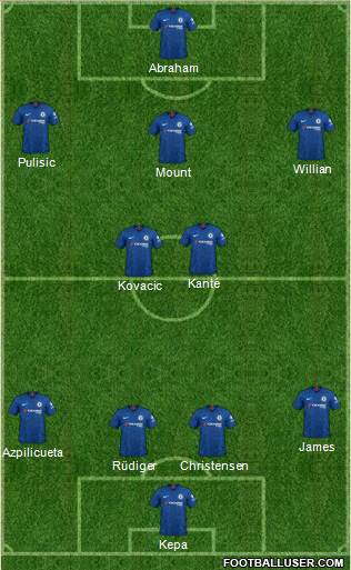 Chelsea Formation 2019