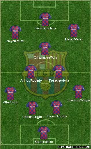 F.C. Barcelona Formation 2019