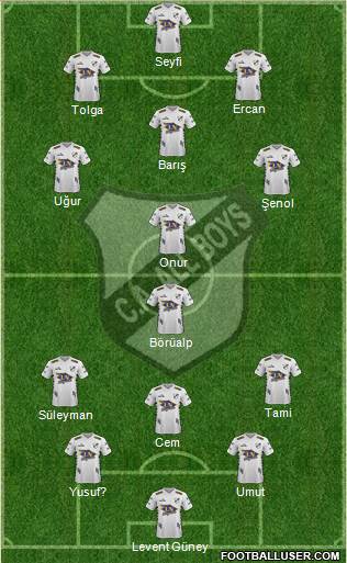 All Boys Formation 2019