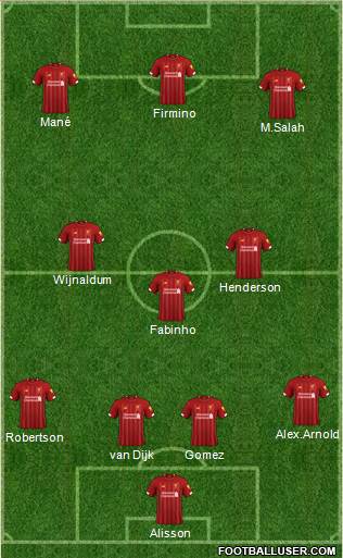 Liverpool Formation 2019