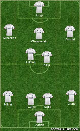 Liverpool Formation 2019