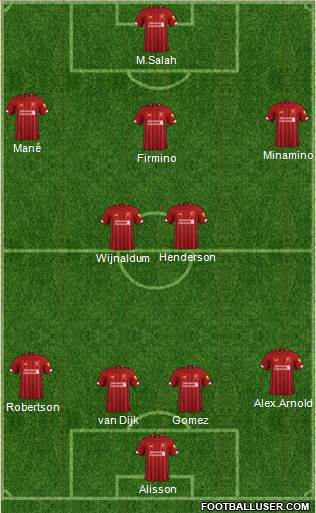Liverpool Formation 2019