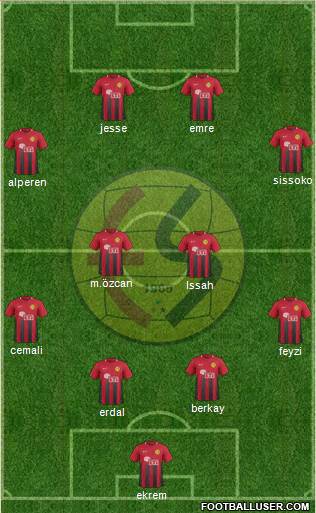 Eskisehirspor football formation