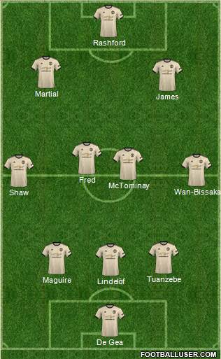 Manchester United Formation 2019