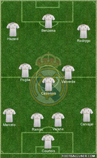 Real Madrid C.F. Formation 2019