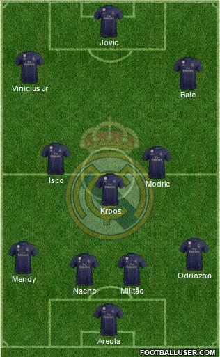 Real Madrid C.F. Formation 2019