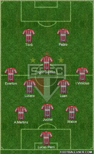 São Paulo FC Formation 2019