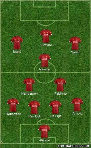 Liverpool Formation 2019