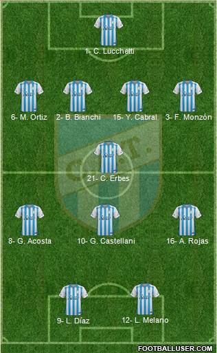 Atlético Tucumán 4-1-3-2 football formation