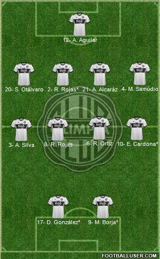 C Olimpia Formation 2019