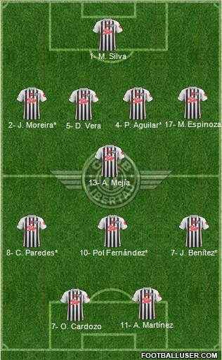 C Libertad Formation 2019