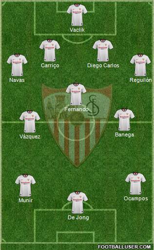 Sevilla F.C., S.A.D. Formation 2019
