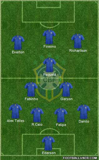 Brazil Formation 2019