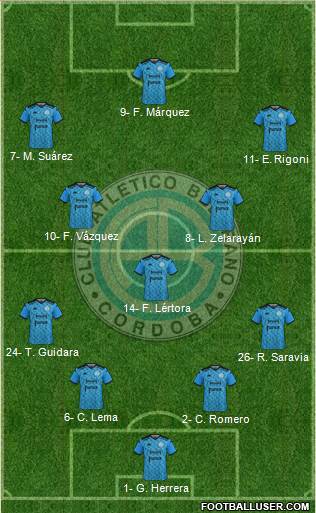 Belgrano de Córdoba football formation