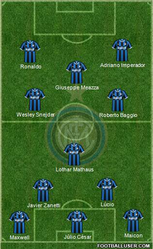 F.C. Internazionale Formation 2019