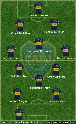 Boca Juniors Formation 2019
