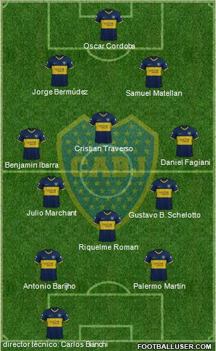 Boca Juniors Formation 2019