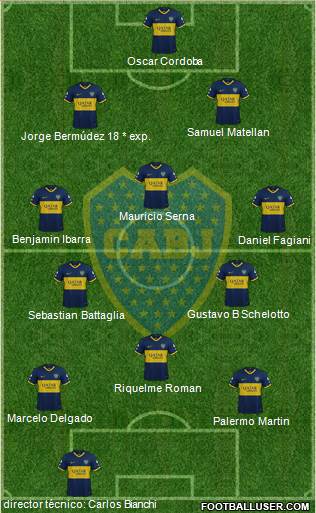 Boca Juniors Formation 2019