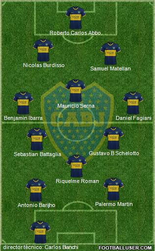 Boca Juniors Formation 2019