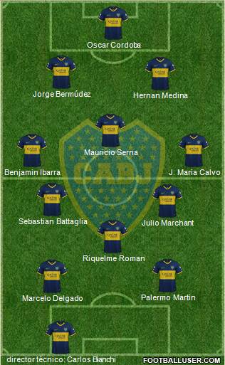 Boca Juniors Formation 2019