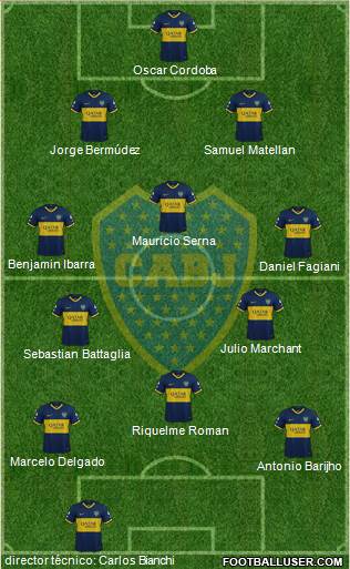 Boca Juniors Formation 2019