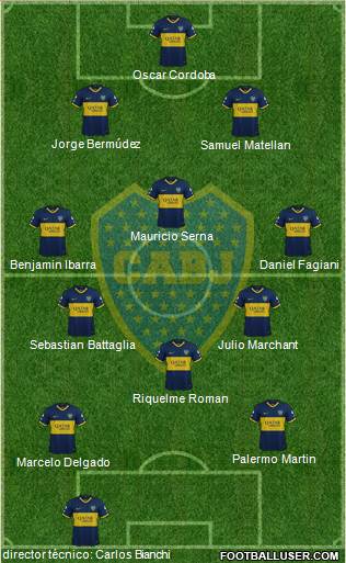 Boca Juniors Formation 2019