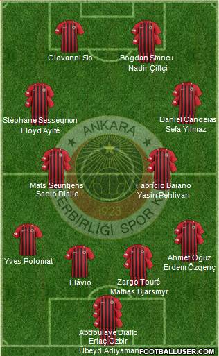 Gençlerbirligi Formation 2019