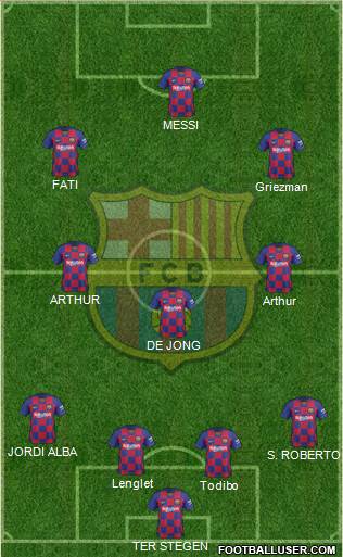 F.C. Barcelona Formation 2019