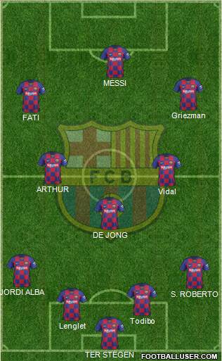 F.C. Barcelona Formation 2019