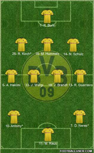Borussia Dortmund Formation 2019
