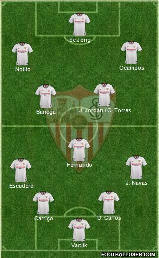 Sevilla F.C., S.A.D. Formation 2019