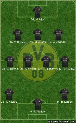 Borussia Dortmund Formation 2019
