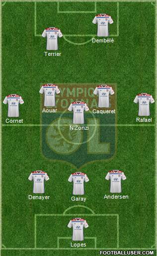 Olympique Lyonnais Formation 2019