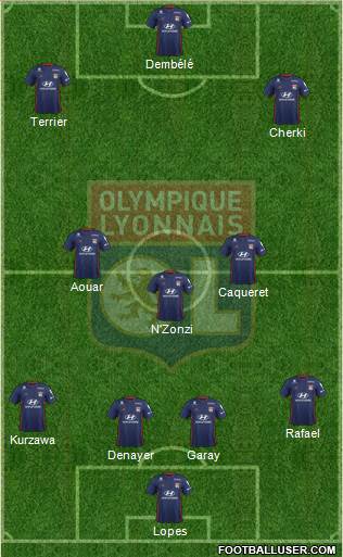 Olympique Lyonnais Formation 2019